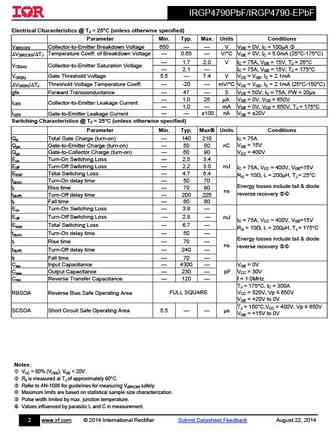 irgp4790