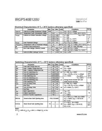 irgps40b120u
