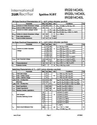 irgs14c40l
