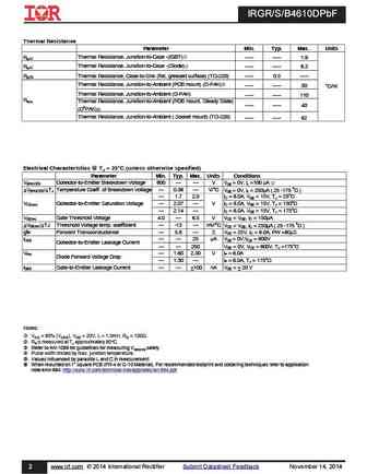 irgs4610d