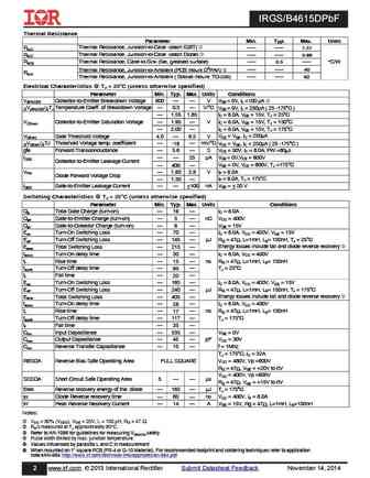 irgs4615d