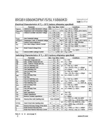 irgsl15b60kd