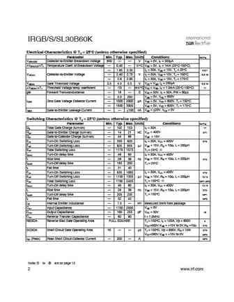 irgsl30b60k