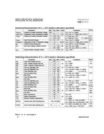 irgsl6b60k