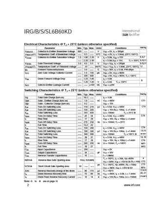 irgsl6b60kd