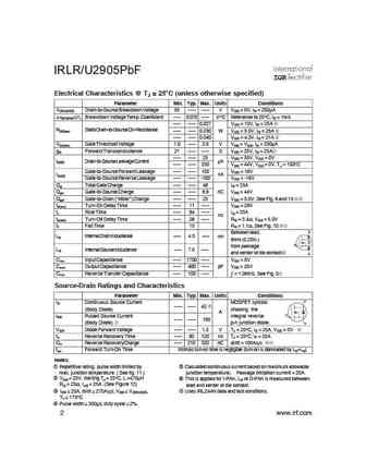 irlr2905pbf_irlu2905pbf