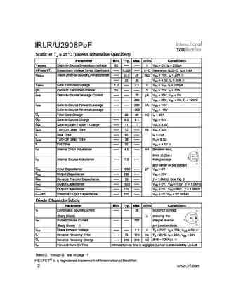 irlr2908pbf_irlu2908pbf