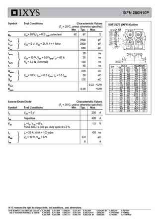 ixfn200n10p