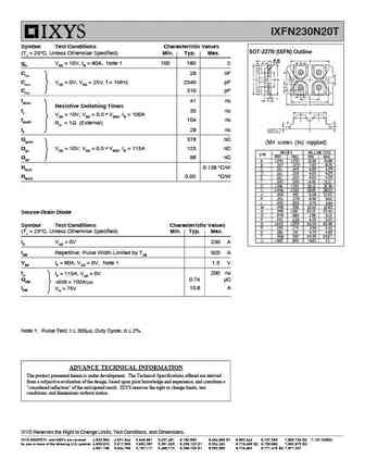 ixfn230n20t