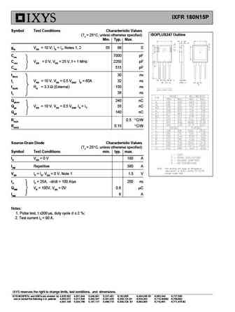 ixfr180n15p