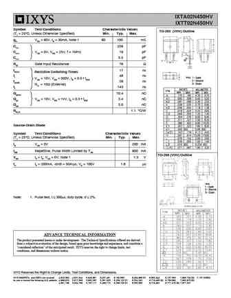 ixta02n450hv_ixtt02n450hv