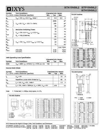 ixta15n50l2