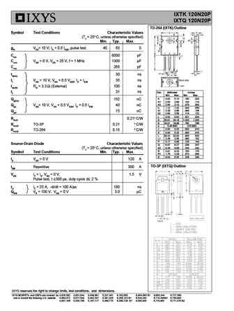 ixtk120n20p_ixtq120n20p