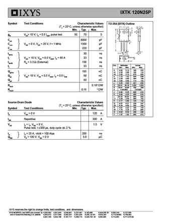 ixtk120n25p