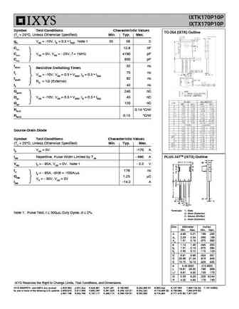 ixtk170p10p_ixtx170p10p