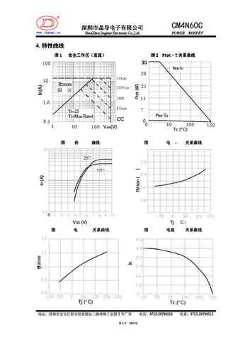 cm4n60c_to251