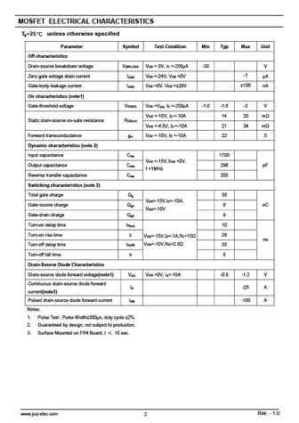 cjab25p03