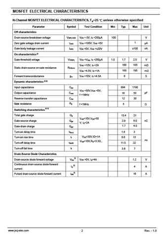 cjac0410