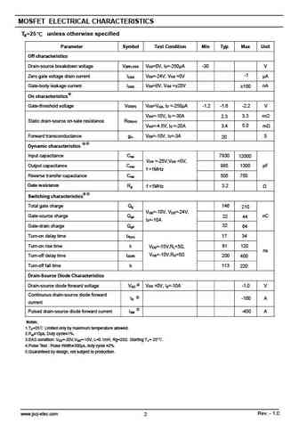 cjac100p03
