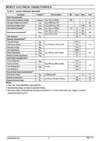 cjac10th10