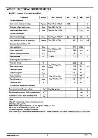 cjac110sn10