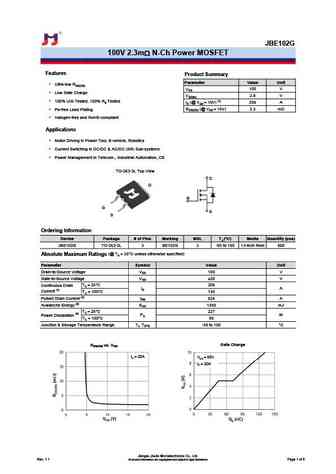 JBE102T
