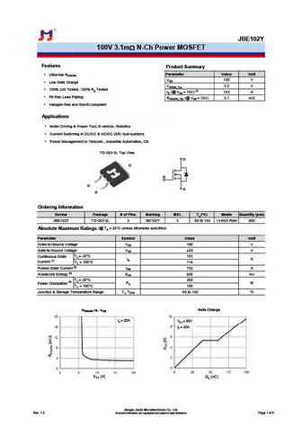 JBE102T
