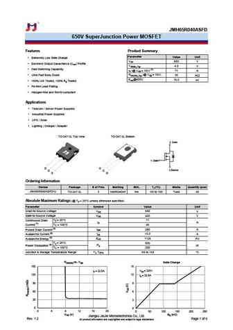 JMH65R640AK
