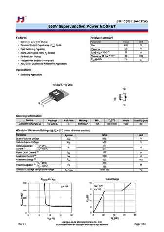 JMH65R640AK
