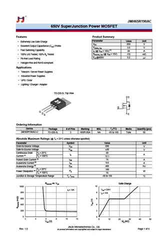 JMH65R640AK
