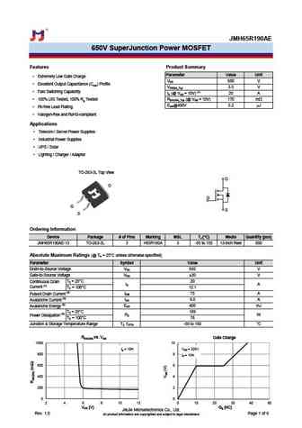 JMH65R640AK
