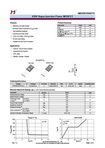 JMH65R640AK
