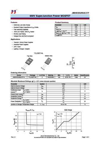 JMH65R640AK
