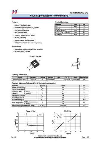 JMH65R640AK

