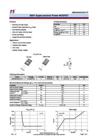 JMH65R640AK
