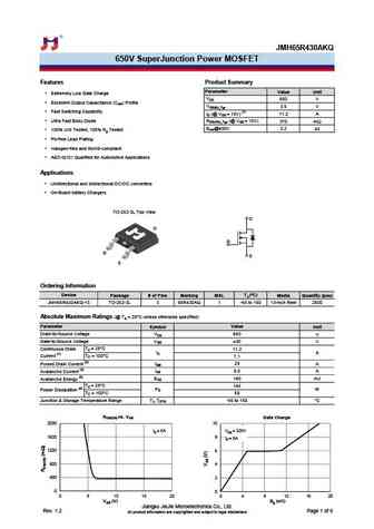 JMH65R640AK
