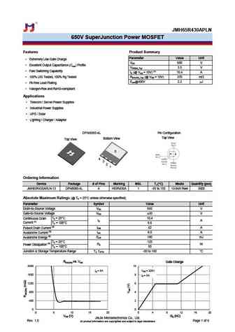 JMH65R640AK
