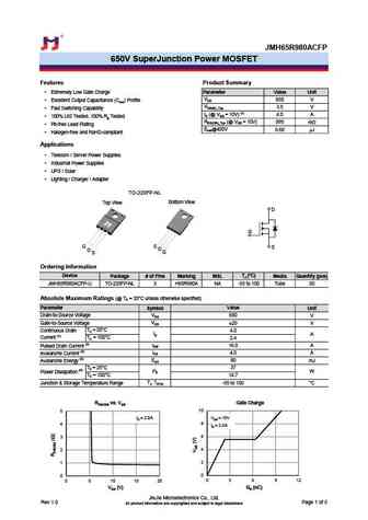 JMH65R980APLN