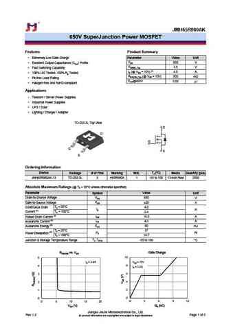 JMH65R980APLN