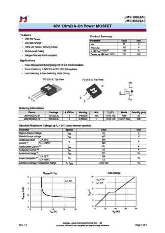JMSH0602AGQ