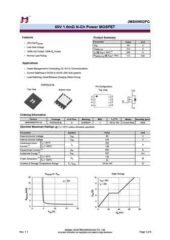 JMSH0602PE