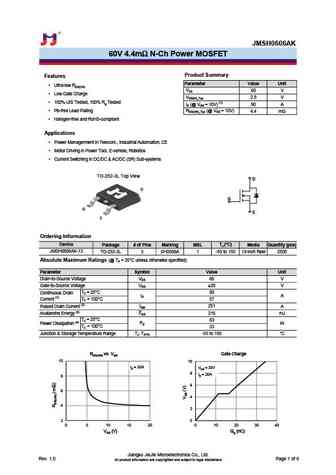 JMSH0606AKQ

