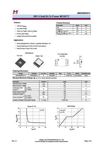 JMSH0805PK