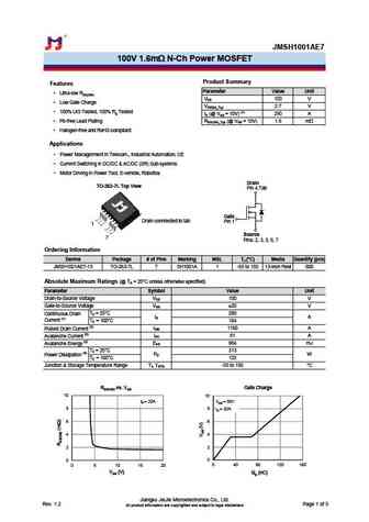 JMSH1001PTL