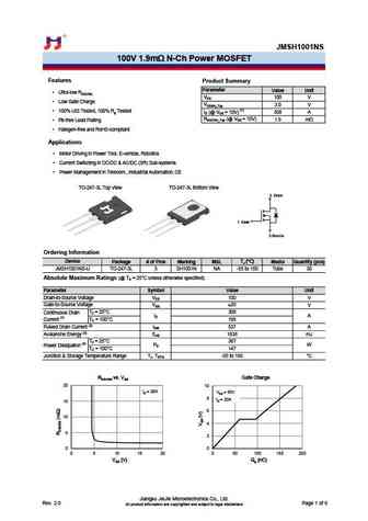 JMSH1001PTL