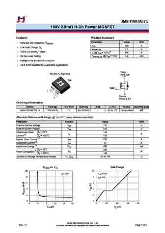 JMSH1003AE7Q
