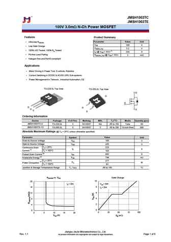 JMSH1003TF