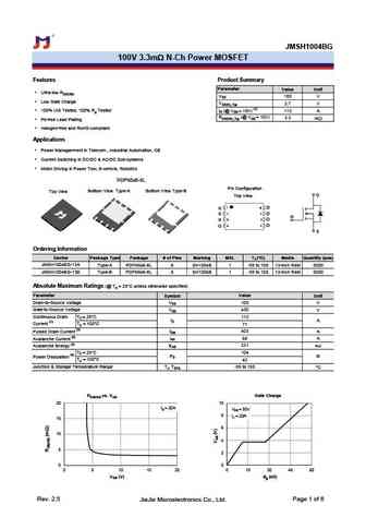 JMSH1004MC