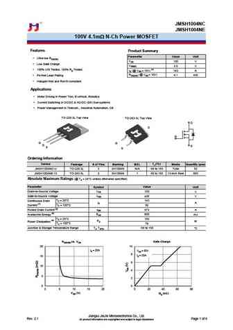 JMSH1004MC