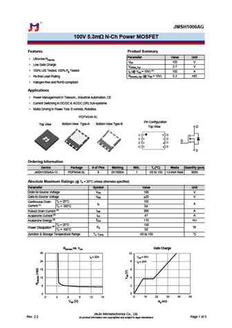 JMSH1006AG
